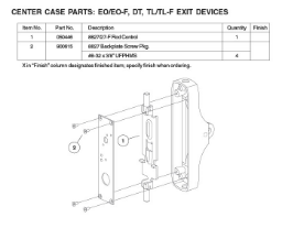 CENTER CASE PARTS: EO/EO-F, DT, TL/TL-F EXIT DEVICES CENTER CASE PARTS: EO/EO-F, DT, TL/TL-F EXIT DEVICES